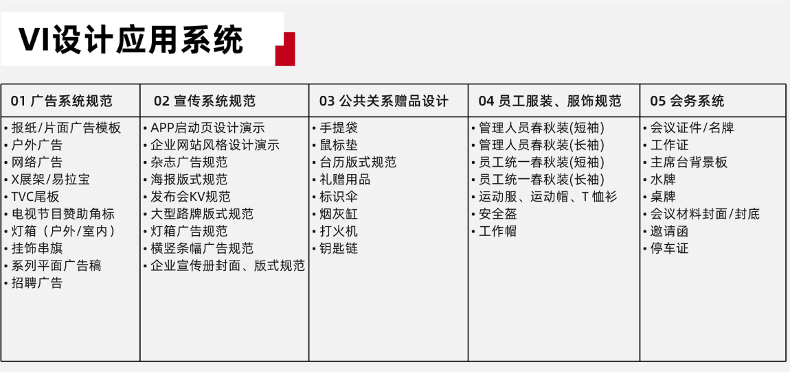 vi設計(jì)應用(yòng)系統