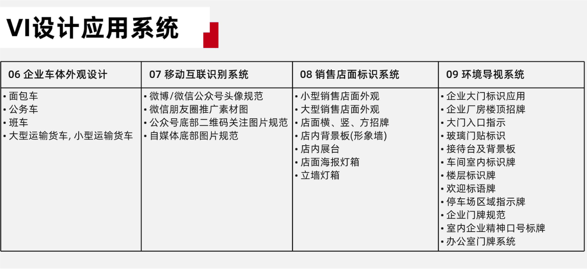 vi設計(jì)應用(yòng)系統